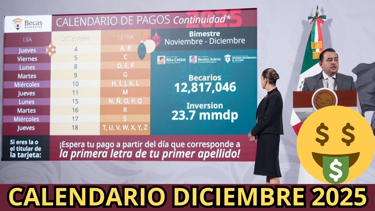 Calendario CONFIRMADO Oficial de Pagos Becas Bienestar Diciembre 2025 ...
