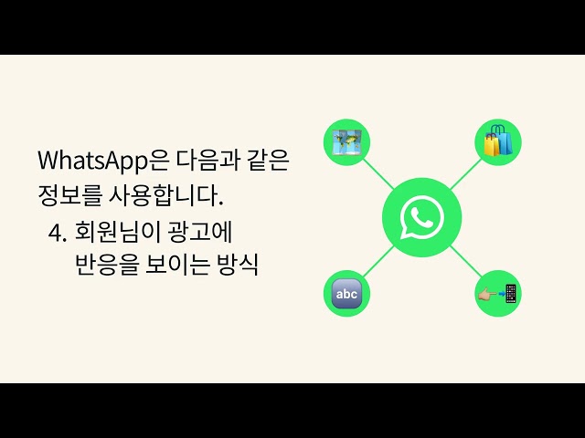 광고를 만들 때 결제 수단을 광고 계정에 연결하는 방법을 알아보세요. 이 단계별 동영상에서는 광고를 만들 때 원하는 위치, 통화, 예산을 선택할 수 있는 다양한 옵션에 대해 안내합니다. 

광고를 위해 선택한 예산과