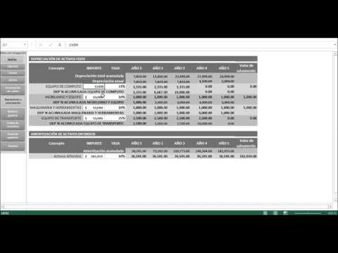 Análisis Financiero para Proyectos de Inversión en Excel