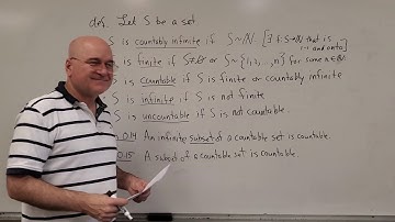 Real Analysis I (lec. 0.4.D). Equivalent & Countable Sets.