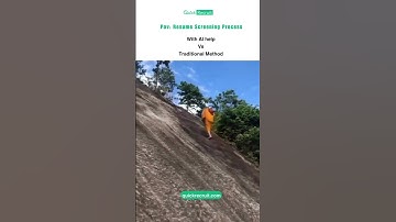 Transform Your Hiring with Our Interview As A Service Platform! | Free Trial Inside | Quick Recruit