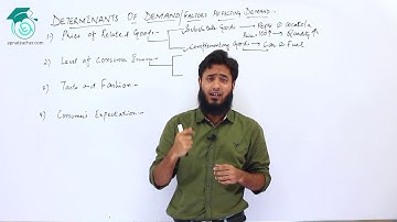 Economics | Determinants of Demand | XI & Bcom Part 1 |Apna Teacher