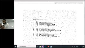 Basics of Accounting | Lecture # 7 | Sir Jawad Mehmood