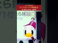 隣で地蔵して欲しくないDオタのアイコン１位