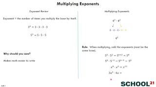 Multiplying Exponents (8.EE.1)