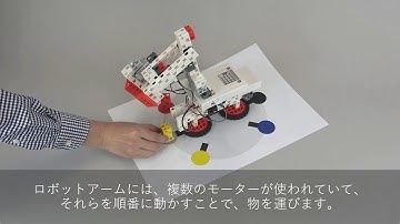 コードラーナー Pythonロボティクス講座 作例紹介