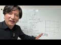 古い木造住宅にグランドピアノは置けるのか？