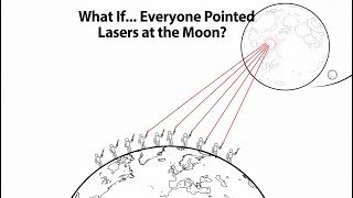 What If… Everyone on Earth Pointed a Laser at the Moon?