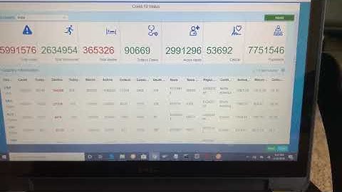 Covid App Tracker by our JS & SAPUI5 Training Participant - Pooja