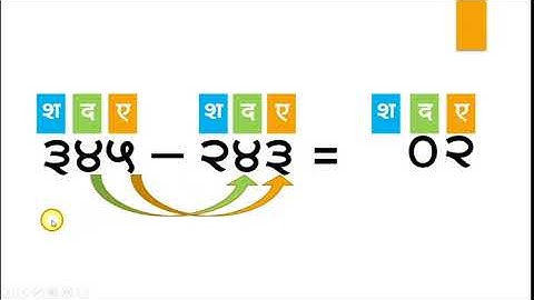 इ. ३री. गणित , वजाबाकी बिनहातचाची, आडवी मांडणी