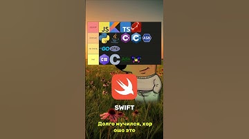 ОЦЕНИВАЮ ЯЗЫКИ ПРОГРАММИРОВАНИЯ ПО ИХ ЛОГОТИПАМ! ЧАСТЬ 4!!! #мемы #программирование #python #shorts