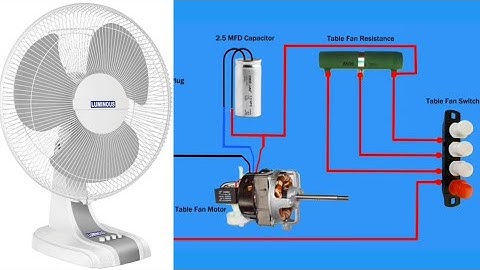 Table Fan Wiring Connection | Table Fan 3 Speed Switch Connection | Table Fan Capacitor Connection |