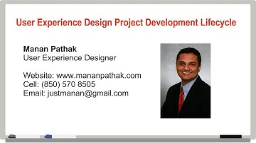 User Experience Design Project Development Lifecycle