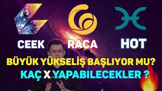 Ceek Yeni̇den 1.6, Raca İse 1.21 Cent Fi̇yatina Bi̇nancein Da Li̇stelemesi̇yle Ulaşir Mi?Son Daki̇ka