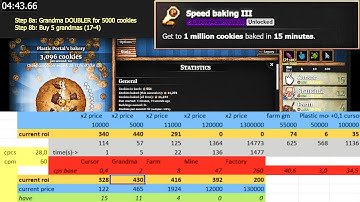 Can you get Speed Baking 3 in Cookie Clicker WITHOUT Click Frenzy??? (+NO Fast Clicking/NO GC luck)