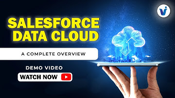 Salesforce Data Cloud Demo – A Complete Overview