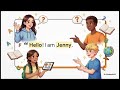 7° PreA1 UNIT 1 WEEK 1: Classroom language.