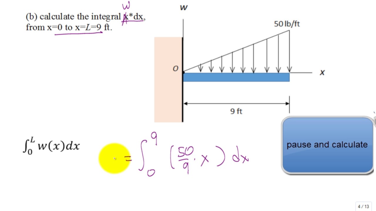 Distributed Loading - YouTube