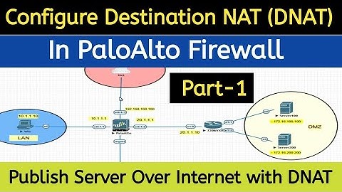 Day-05 | Configure Destination NAT in Paloalto Firewall Part-1 with Example | DNAT