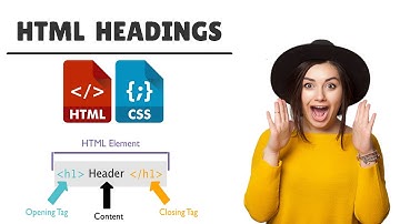 Html Headings (h1 h2 h3 h4 h5 h6) tags | Paragraph tag and Anchor tag #3