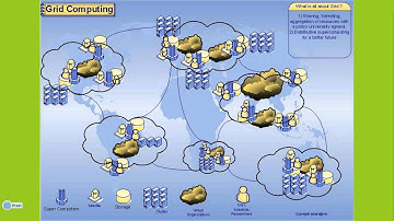 Introducción al Clustering, con ejemplo de Clúster de Computación