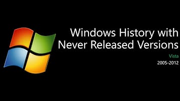 Windows History with Never Released Versions (Rigel Update, Vista, 2005-2012)