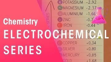 What Is The Electrochemical Series | Reactions | Chemistry | FuseSchool