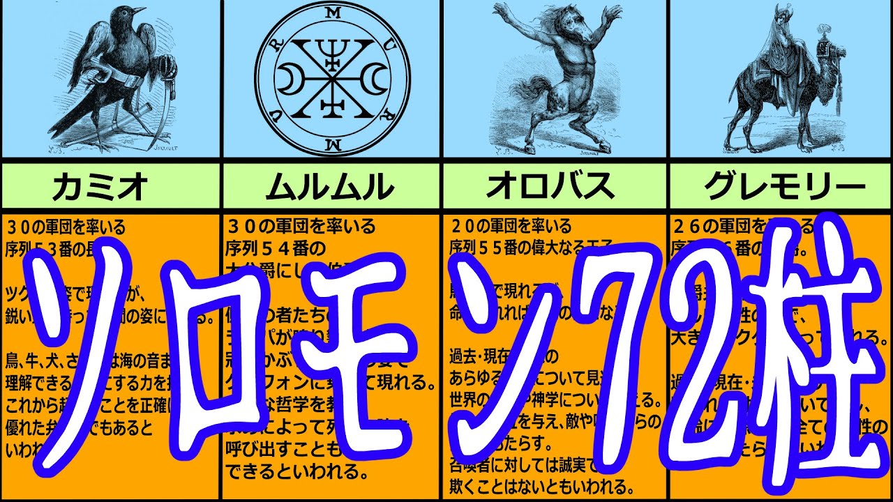 ソロモン 72 柱 と は