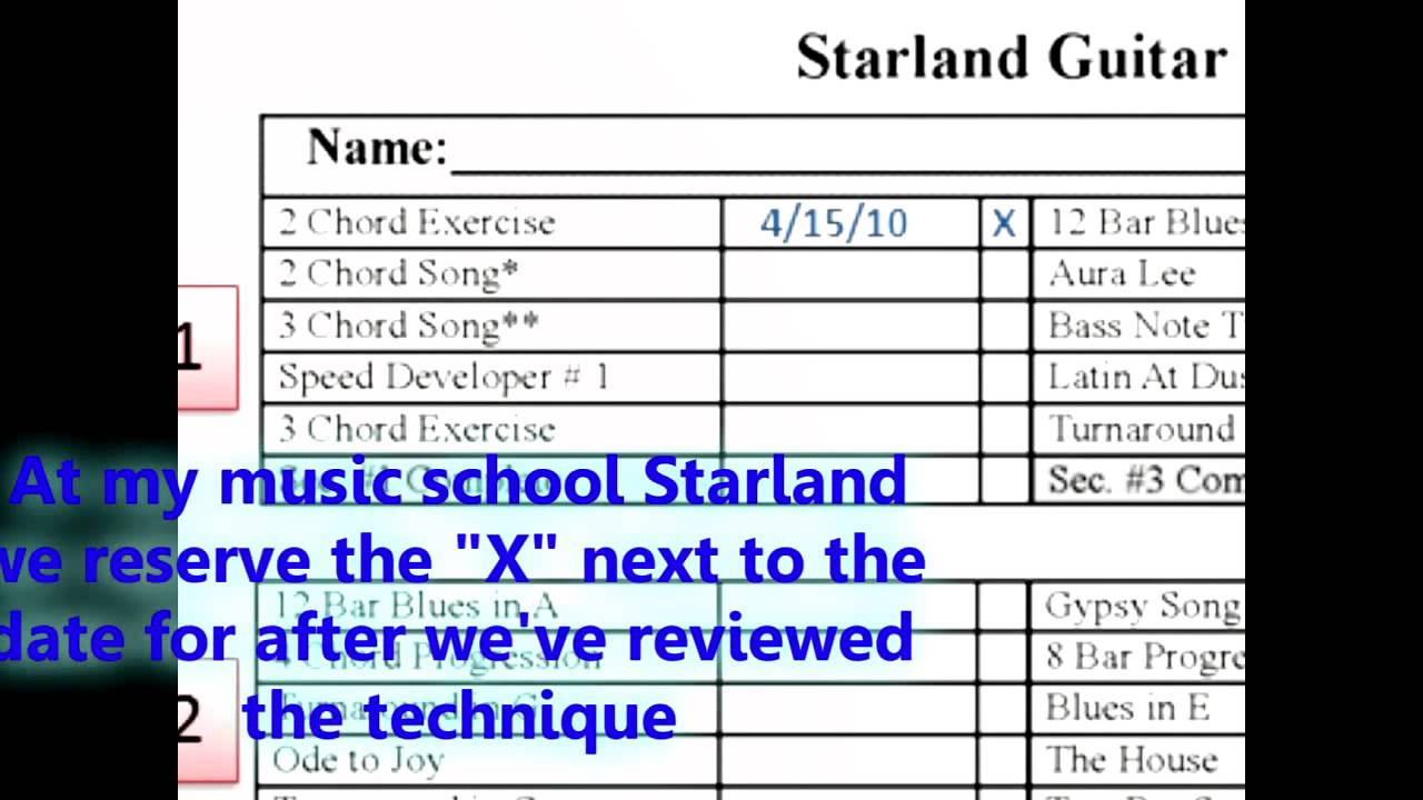 Easy Guitar Lessons for Beginners - YouTube