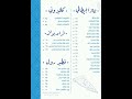 منيو مطعم فطير الأنفوشي في اكتوبر