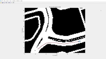 Robot Motion Planning and Control | RRT* | MATLAB | TU Delft