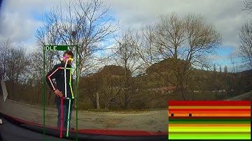 Real-time Human Pose-Based Action Recognition - Training and EHPI Overlay