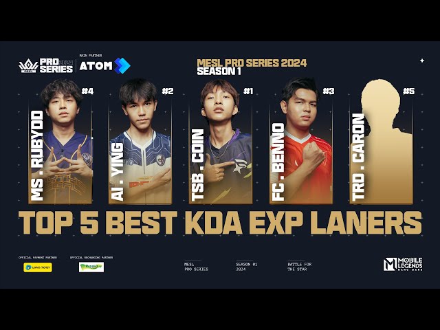 Top 5 Exp Laners with Highest KDA class=