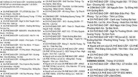 TẬP 1:KHẢO SÁT THIẾT KẾ,THI CÔNG DỰ ÁN NHƯỢNG QUYỀN CÀ PHÊ BAO CẤP TẠI: PHƯỜNG SUỐI HOA, TP BẮC NINH