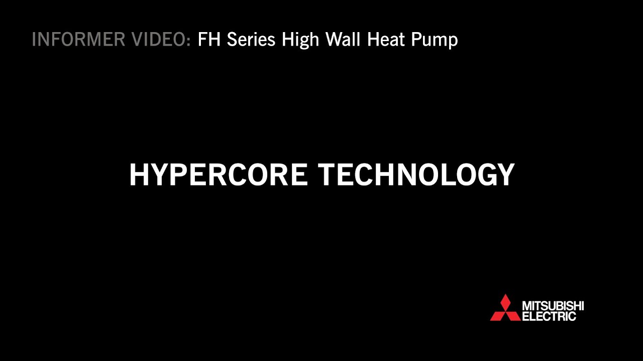 HyperCore Technology Explained YouTube