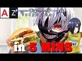 Tokyo ghoul in 5 minutes