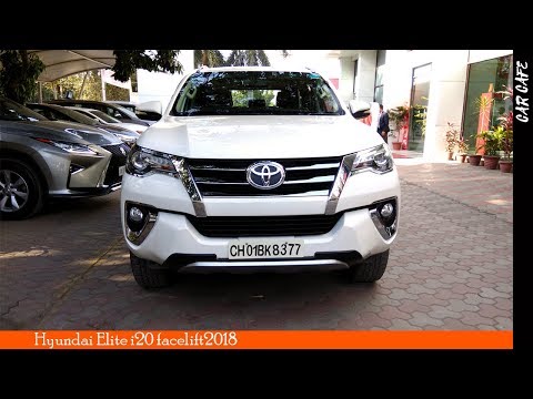 toyota-fortuner-4x2-2018-india-review-in-hindi-||-car-cafe