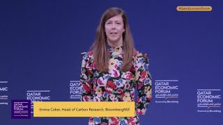 Carbon Markets & Inflation