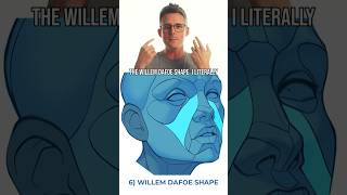 Willem Dafoe Shape - Face Shape 6