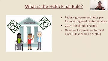 Understanding the HCBS Final Rule