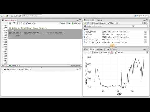 Noise in Conditional Means - Data Analysis with R
