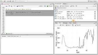 Noise in Conditional Means - Data Analysis with R