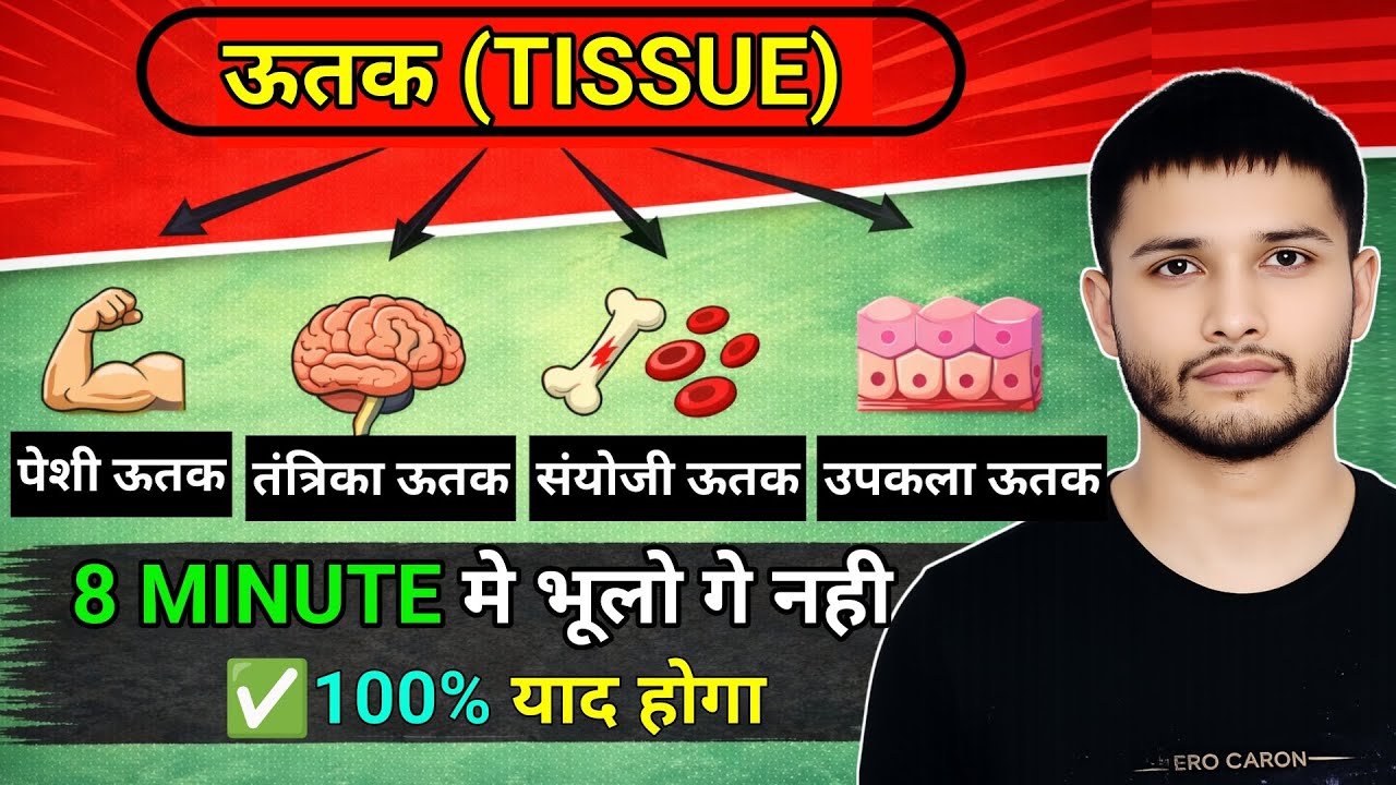 Animal Tissue Complete in 8 Minutes | उतक ऐसा समझो कि भूलोगे नहीं | RRB Group D