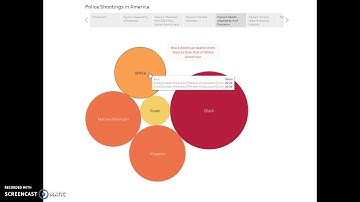 UMUC DATA 620 Assignment 9.1