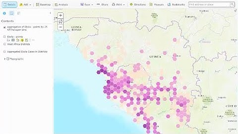 Summarize Data using Custom Generated Bins