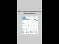 Medical Operations System for Efficient Healthcare Services