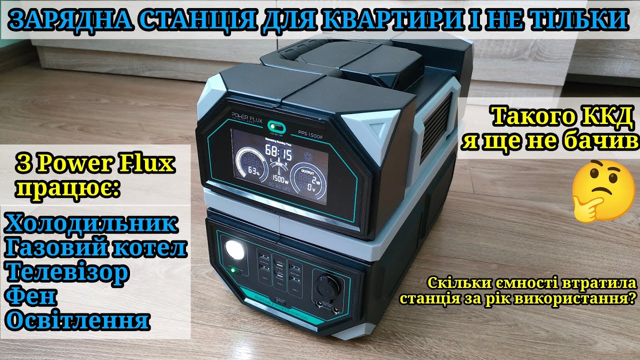 Тест та огляд Power Flux PPS-1500F