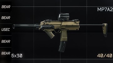Tarkov explained in MP7