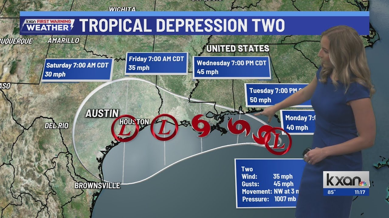 Tropical Storm Formation and Forecasting