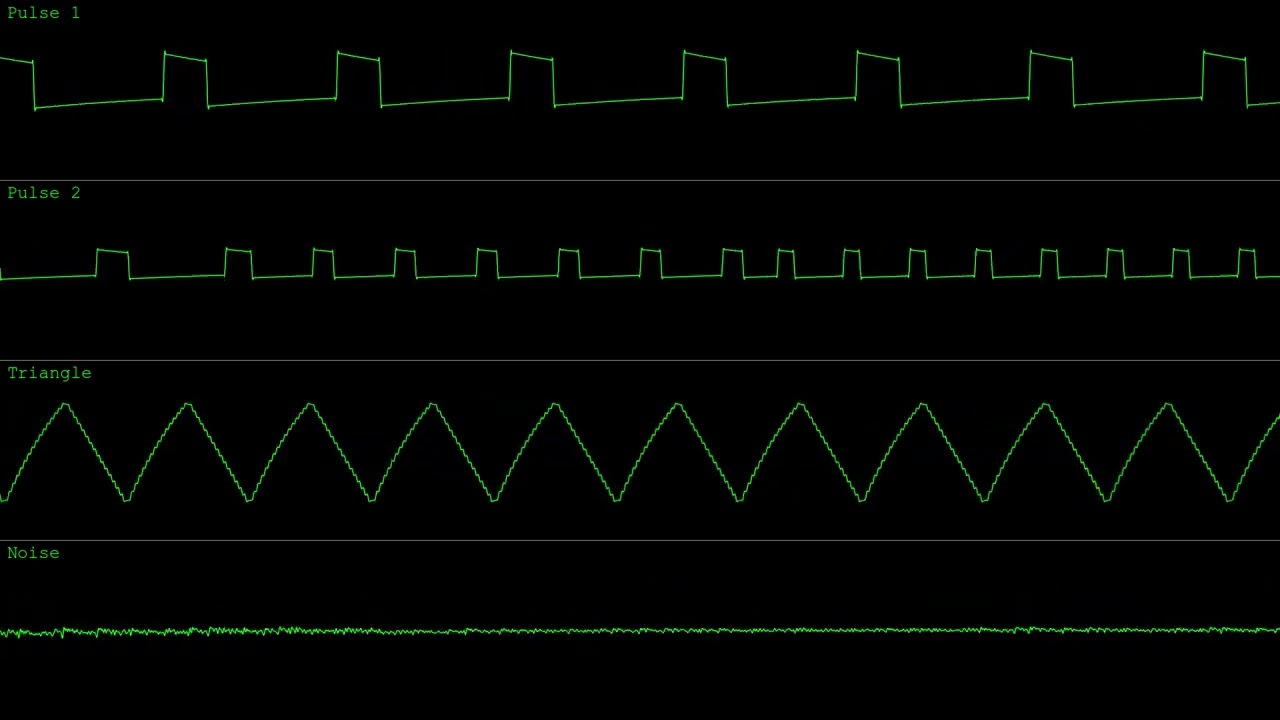 Steam Gardens - Super Mario Odyssey - Dn-Famitracker (2A03 Only)